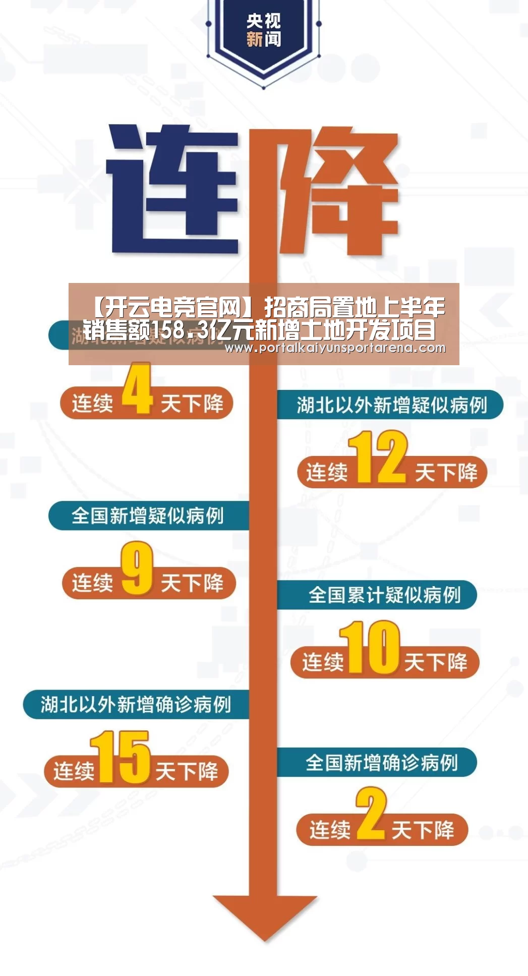 开云体育下载